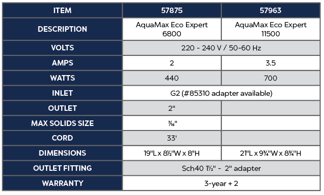 AquaMax Eco Expert 6800